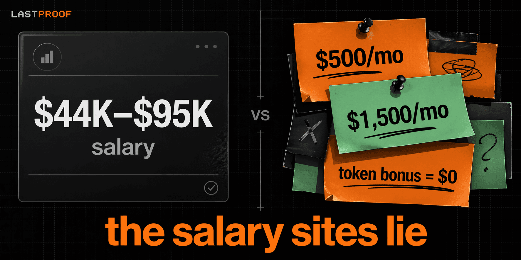 lastproof blog cover for memecoin community manager pay in 2026, black background with orange and mint green lastproof wordmark