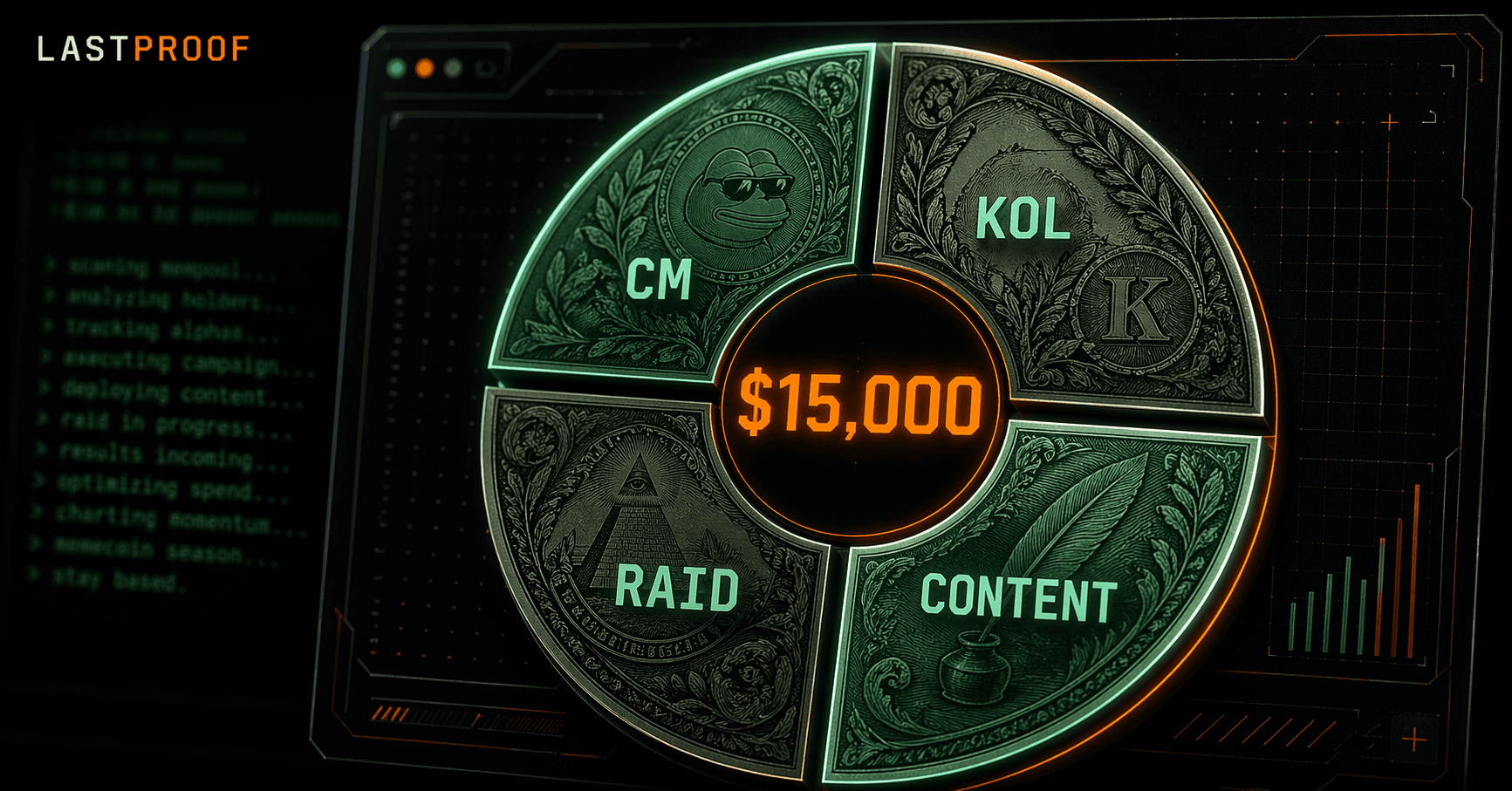 lastproof blog cover for memecoin marketing cost breakdown in 2026, black background with orange and mint green lastproof wordmark