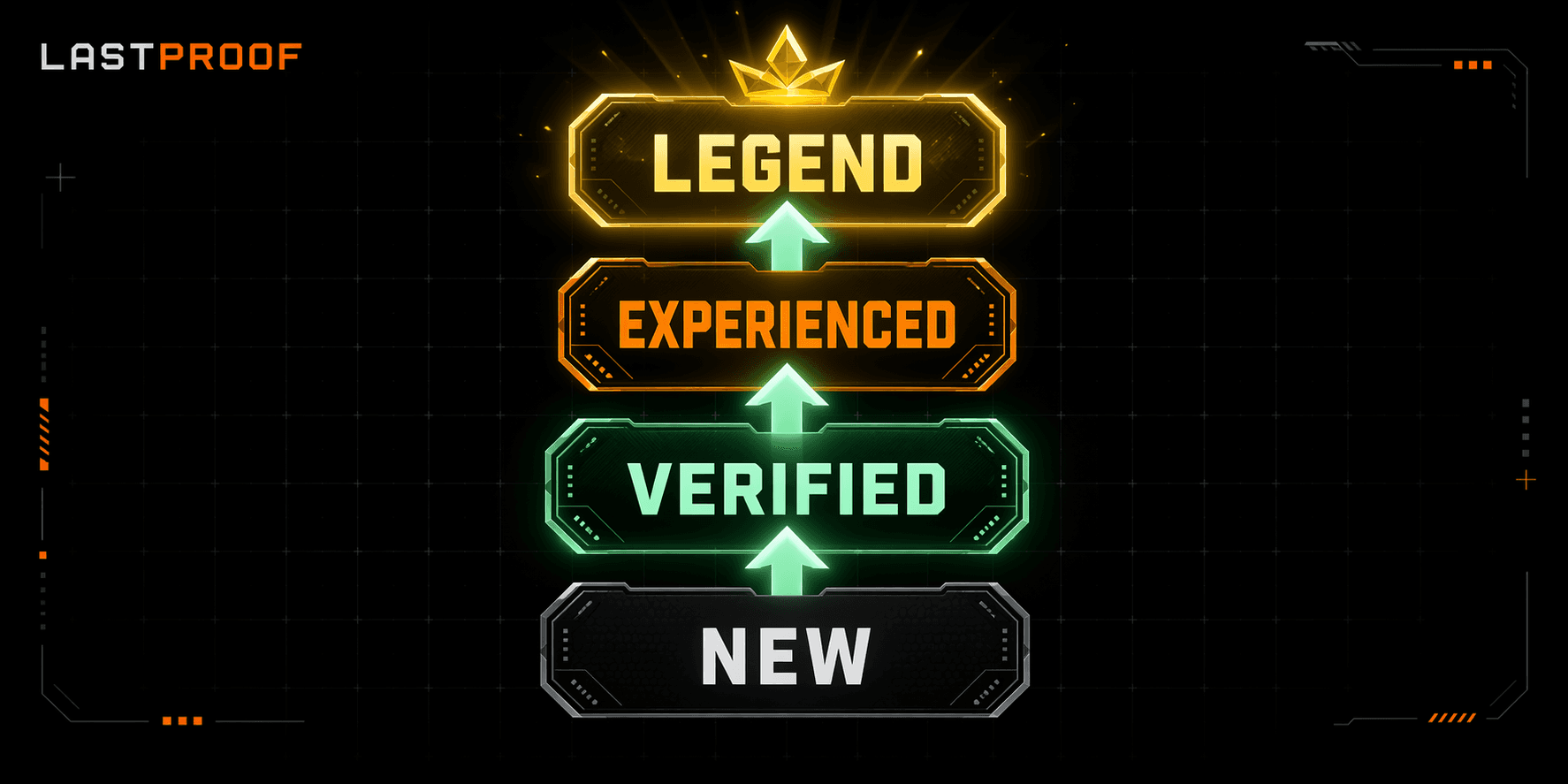 lastproof blog cover for how to become a crypto kol in 2026, black background with orange and mint green lastproof wordmark