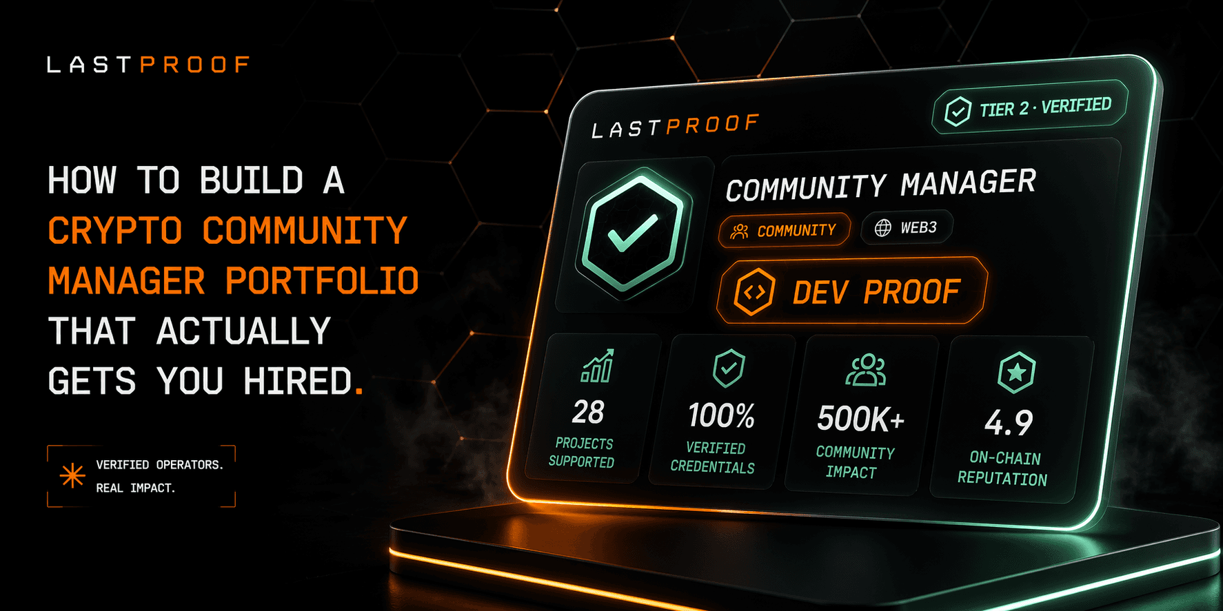 lastproof blog cover for building a crypto community manager portfolio in 2026, black background with orange and mint green lastproof wordmark