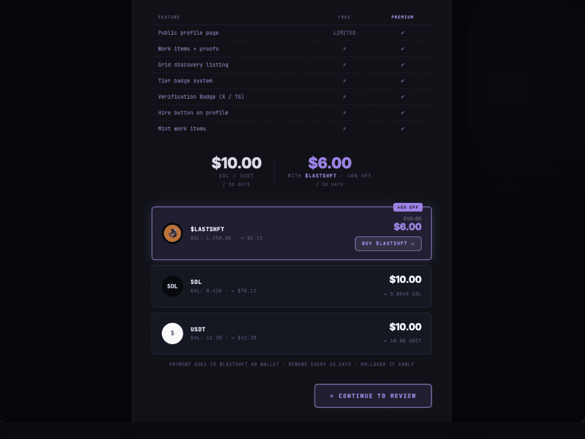 Upgrade modal — pay $10/mo or $6 in $LASTSHFT to unlock full profile