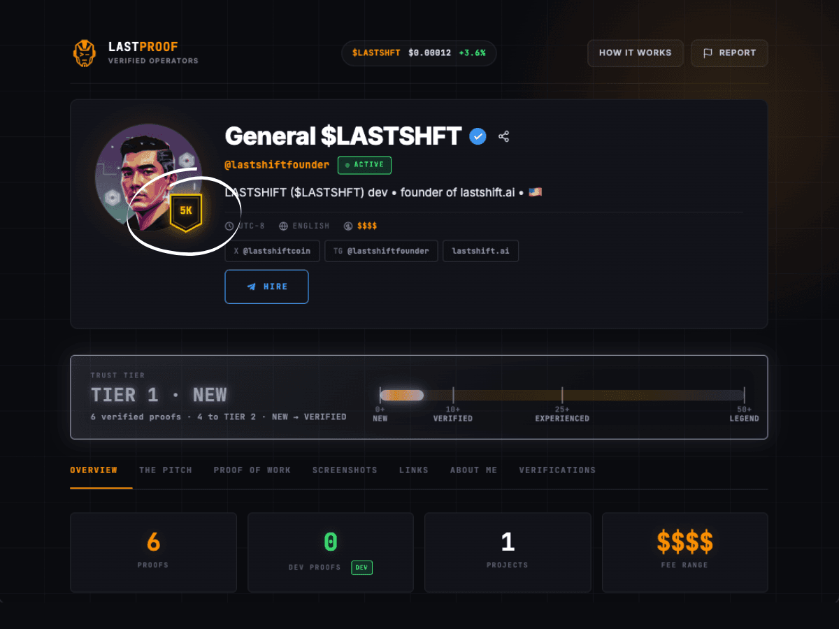 First 5,000 EA profile — gold ribbon